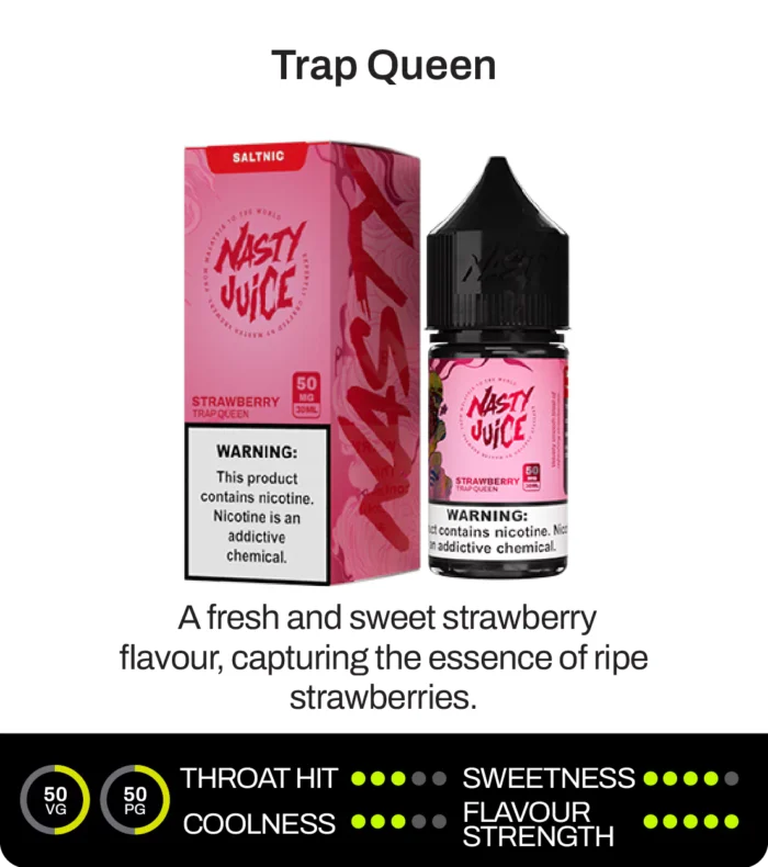 Nasty Juice Strawberry (Trap Queen) Salt Likit 30ml