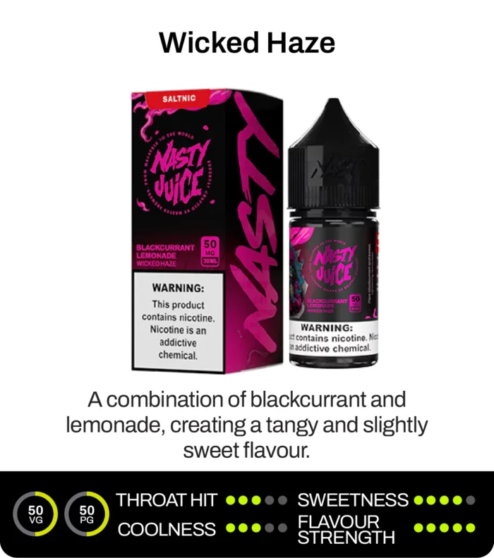 Nasty Juice Wicked Haze (Blackcurrant Lemonade) Salt Likit 30ml