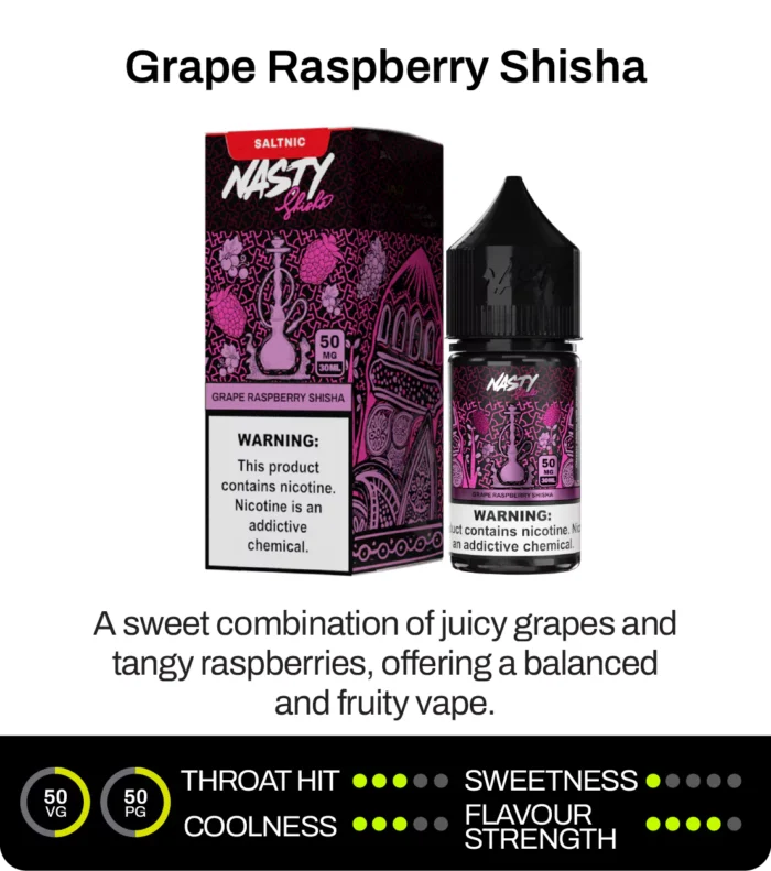 Nasty Juice Grape Raspberry Shisha Salt Likit 30ml